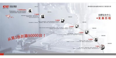 匠心品質(zhì)，卓越不凡 — 臺群精機(jī)鉆銑加工中心